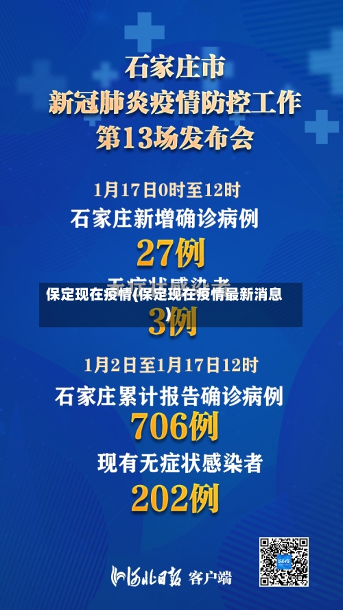 保定现在疫情(保定现在疫情最新消息)