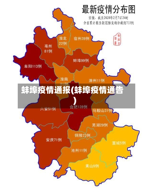 蚌埠疫情通报(蚌埠疫情通告)