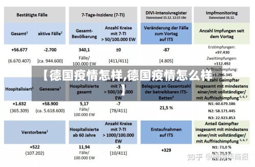 【德国疫情怎样,德国疫情怎么样】