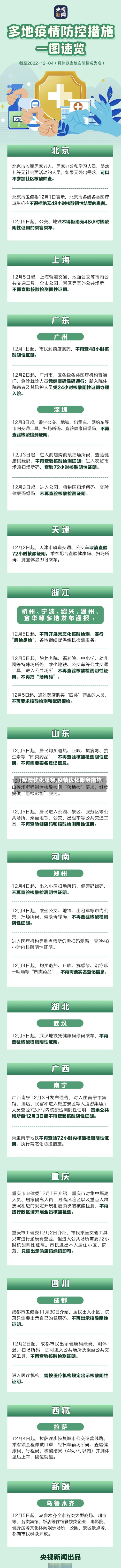 【疫情优化服务,疫情优化服务措施】