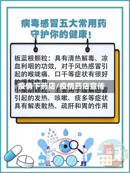 疫情下药店/疫情药店宣传
