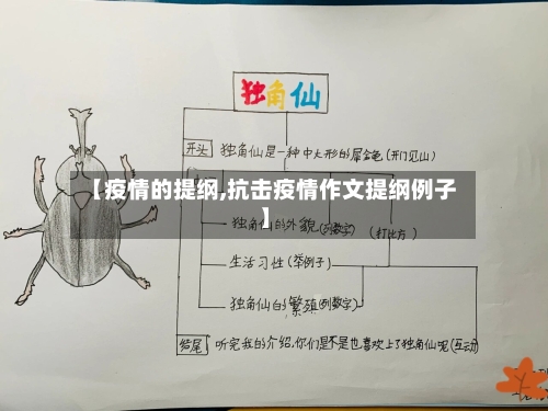 【疫情的提纲,抗击疫情作文提纲例子】