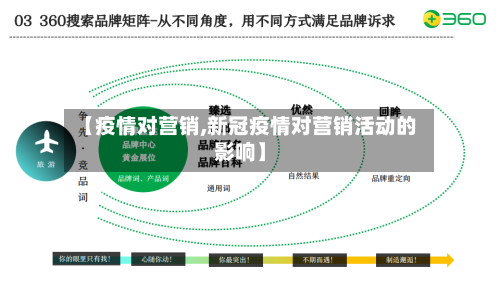 【疫情对营销,新冠疫情对营销活动的影响】