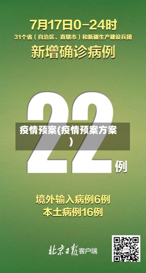 疫情预案(疫情预案方案)