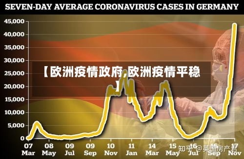 【欧洲疫情政府,欧洲疫情平稳】