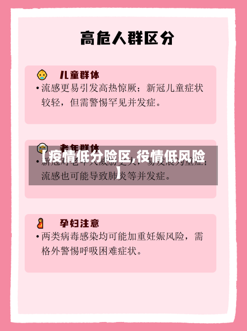 【疫情低分险区,役情低风险】