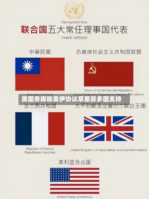 美国务卿称美伊协议草案获多国支持
