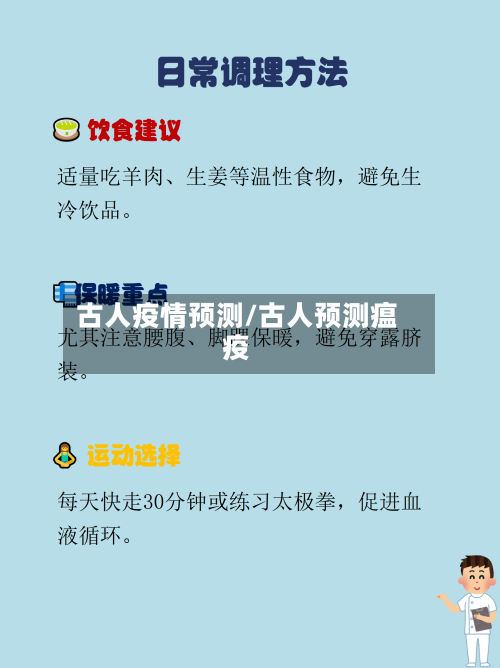 古人疫情预测/古人预测瘟疫