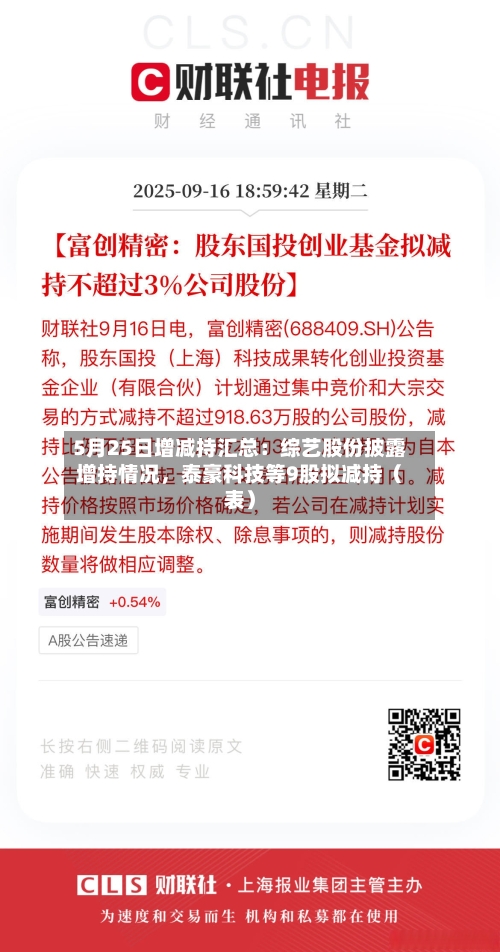 5月25日增减持汇总：综艺股份披露增持情况，泰豪科技等9股拟减持（表）