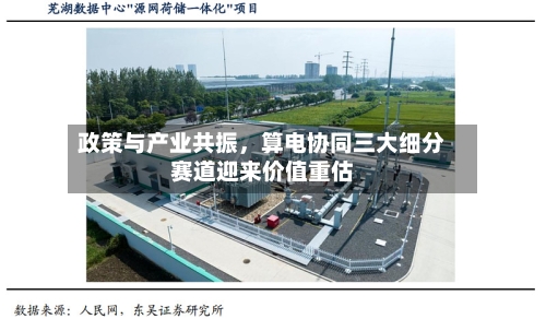 政策与产业共振，算电协同三大细分赛道迎来价值重估
