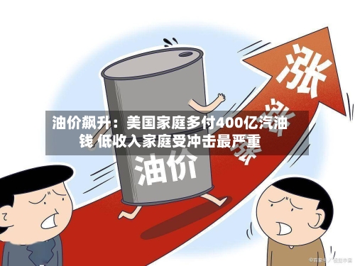油价飙升:美国家庭多付400亿汽油钱 低收入家庭受冲击最严重