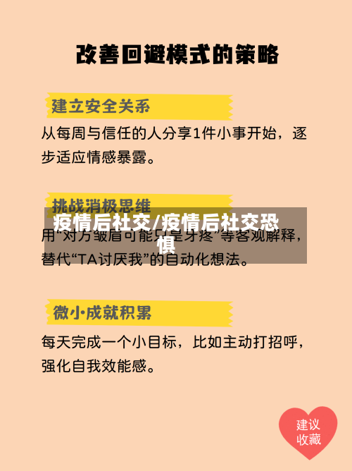 疫情后社交/疫情后社交恐惧