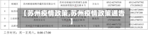 【苏州疫情政策,苏州疫情政策通告】