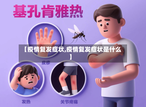 【疫情复发症状,疫情复发症状是什么】