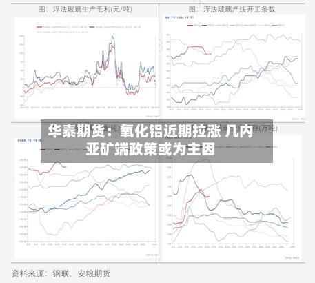 华泰期货：氧化铝近期拉涨 几内亚矿端政策或为主因