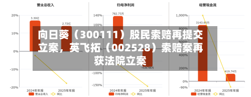 向日葵（300111）股民索赔再提交立案，英飞拓（002528）索赔案再获法院立案
