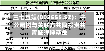 三七互娱(002555.SZ):子公司拟与关联方共同投资共青城曜坤基金