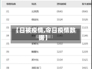 【日被疫情,令日疫情数据】