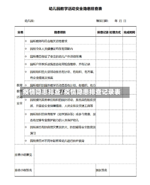 疫情隐患排查/疫情隐患排查记录表