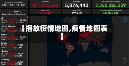 【播放疫情地图,疫情地图表】