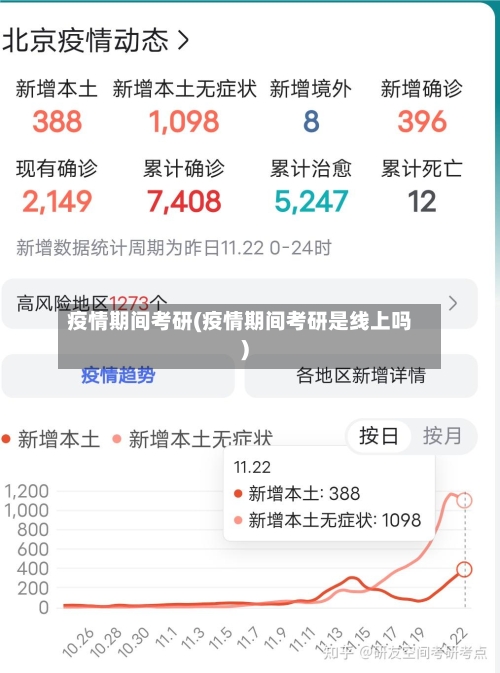 疫情期间考研(疫情期间考研是线上吗)