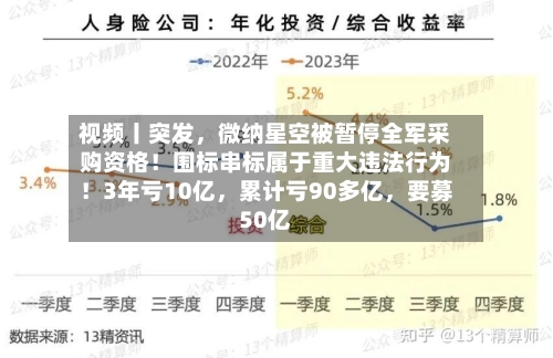 视频丨突发，微纳星空被暂停全军采购资格！围标串标属于重大违法行为！3年亏10亿，累计亏90多亿，要募50亿