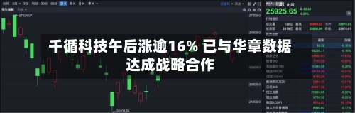 千循科技午后涨逾16% 已与华章数据达成战略合作