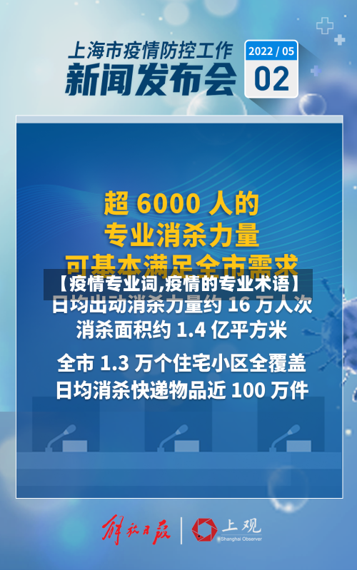 【疫情专业词,疫情的专业术语】