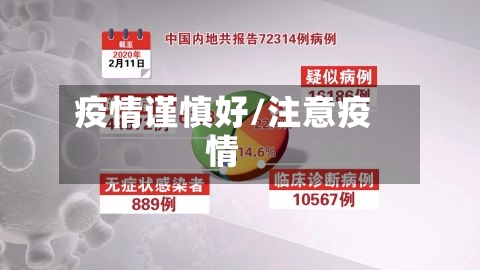 疫情谨慎好/注意疫情