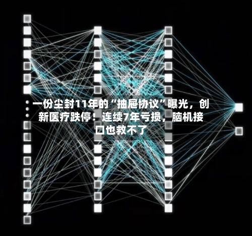 一份尘封11年的“抽屉协议”曝光，创新医疗跌停！连续7年亏损，脑机接口也救不了
