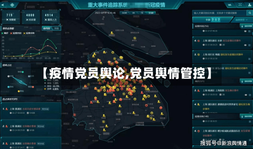 【疫情党员舆论,党员舆情管控】