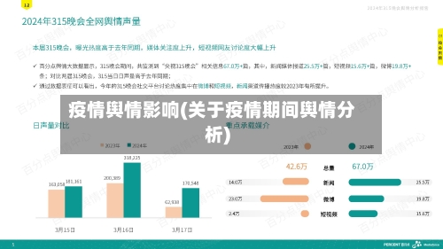 疫情舆情影响(关于疫情期间舆情分析)