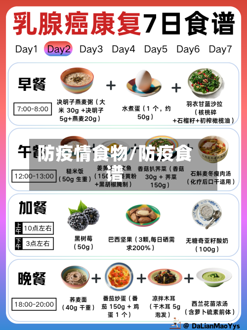 防疫情食物/防疫食谱