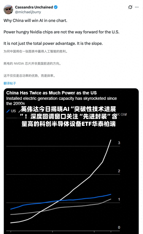 英伟达今日揭晓AI“突破性技术进展”！深度回调窗口关注“先进封装”含量高的科创半导体设备ETF华泰柏瑞