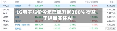 LG电子股价今年已飙升逾300% 得益于进军实体AI