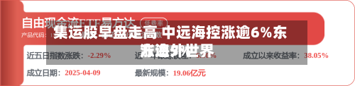 集运股早盘走高 中远海控涨逾6%东方海外世界涨逾5%