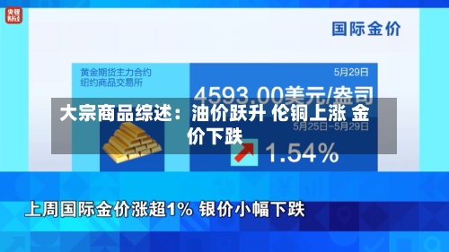 大宗商品综述：油价跃升 伦铜上涨 金价下跌