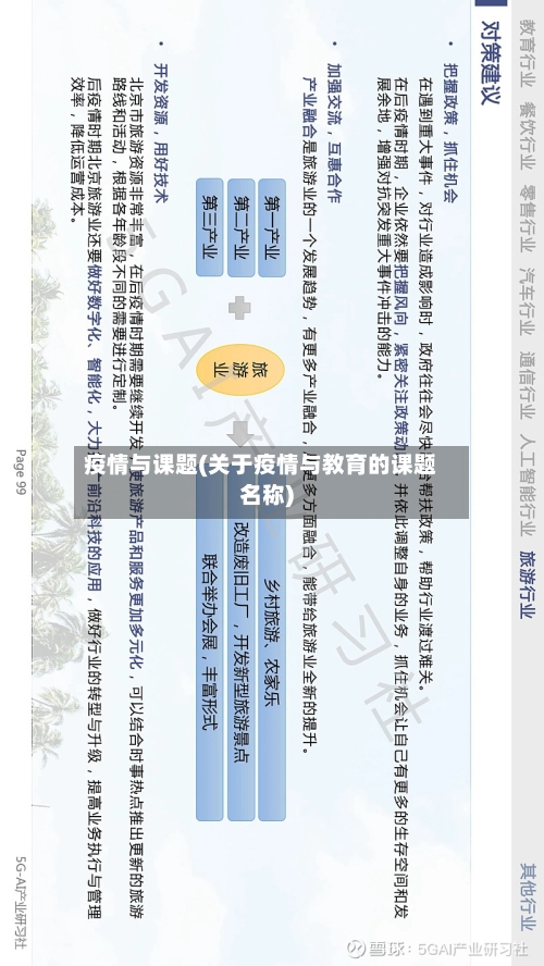 疫情与课题(关于疫情与教育的课题名称)
