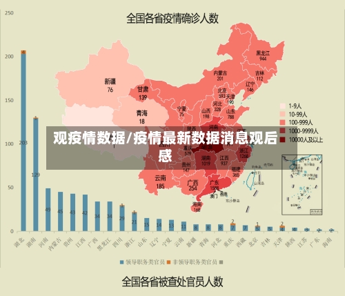 观疫情数据/疫情最新数据消息观后感