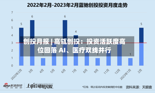 创投月报 | 高瓴创投：投资活跃度高位回落 AI、医疗双线并行