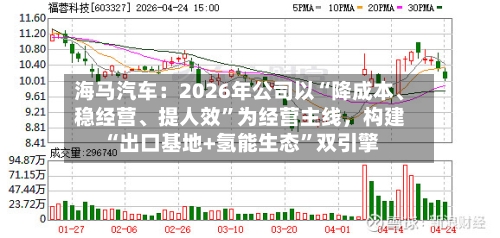 海马汽车：2026年公司以“降成本、稳经营、提人效”为经营主线，构建“出口基地+氢能生态”双引擎
