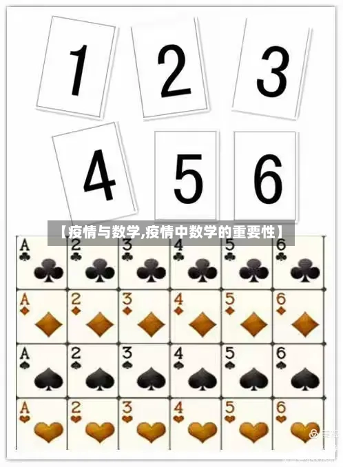 【疫情与数学,疫情中数学的重要性】