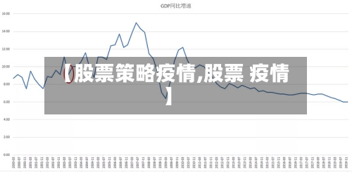 【股票策略疫情,股票 疫情】