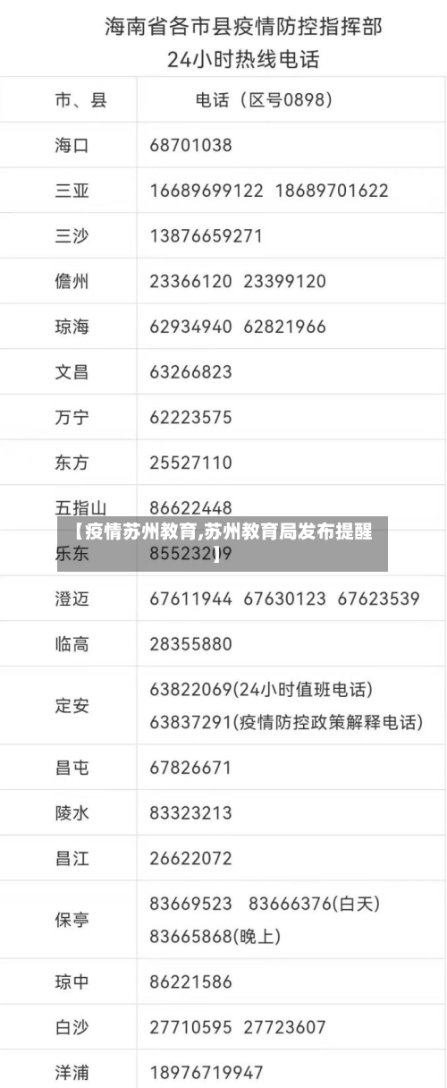 【疫情苏州教育,苏州教育局发布提醒】