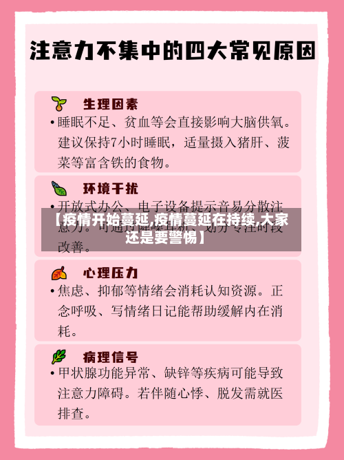 【疫情开始蔓延,疫情蔓延在持续,大家还是要警惕】