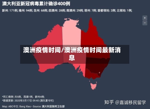 澳洲疫情时间/澳洲疫情时间最新消息