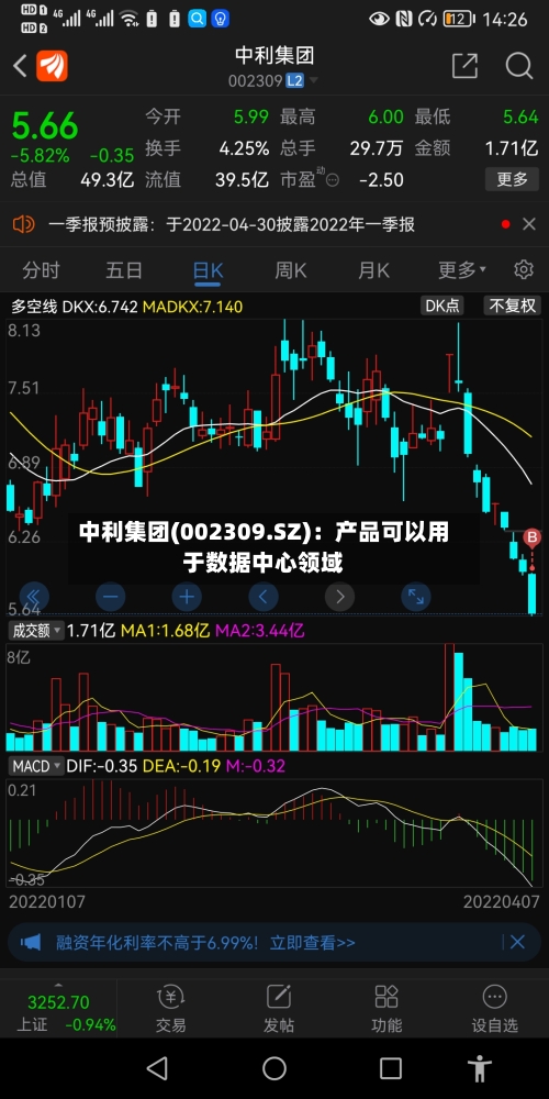 中利集团(002309.SZ)：产品可以用于数据中心领域