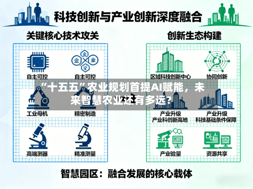 “十五五”农业规划首提AI赋能，未来智慧农业还有多远？