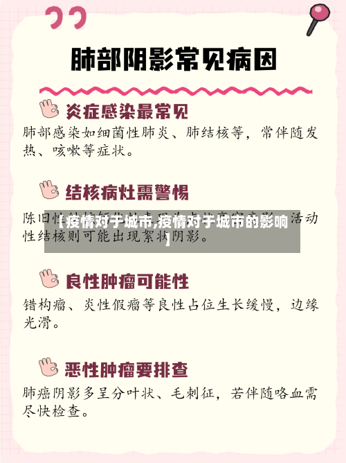 【疫情对于城市,疫情对于城市的影响】