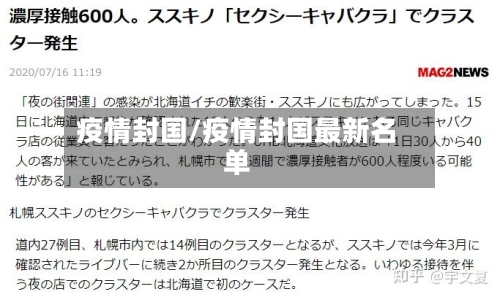 疫情封国/疫情封国最新名单